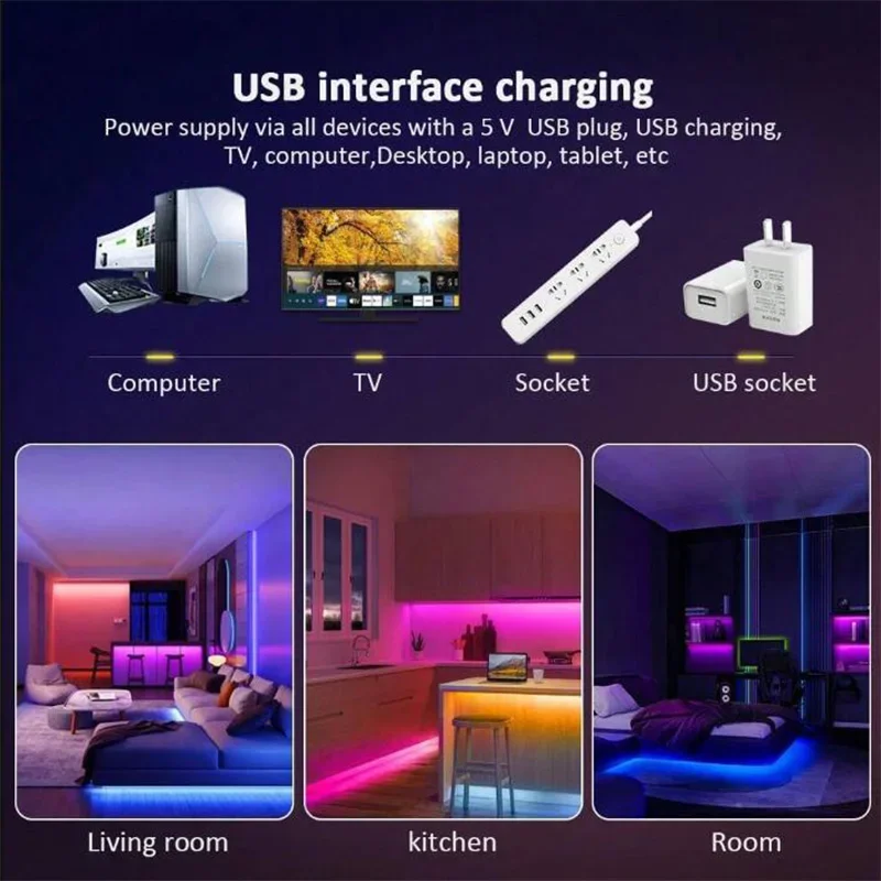 Светодиодная лента wi-fi tuya smart - Фотография_4