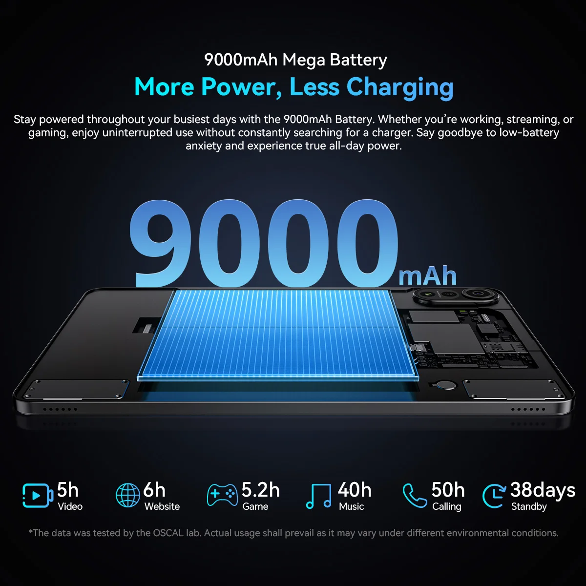 Blackview oscal pad100 - Фотография_4