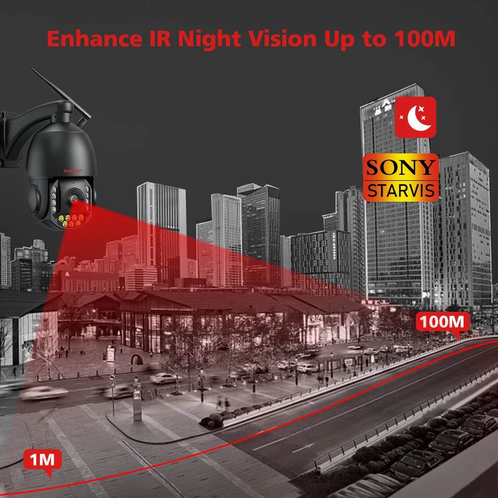 Ru hd 4k 8mp ptz скоростная купольная - Фотография_4