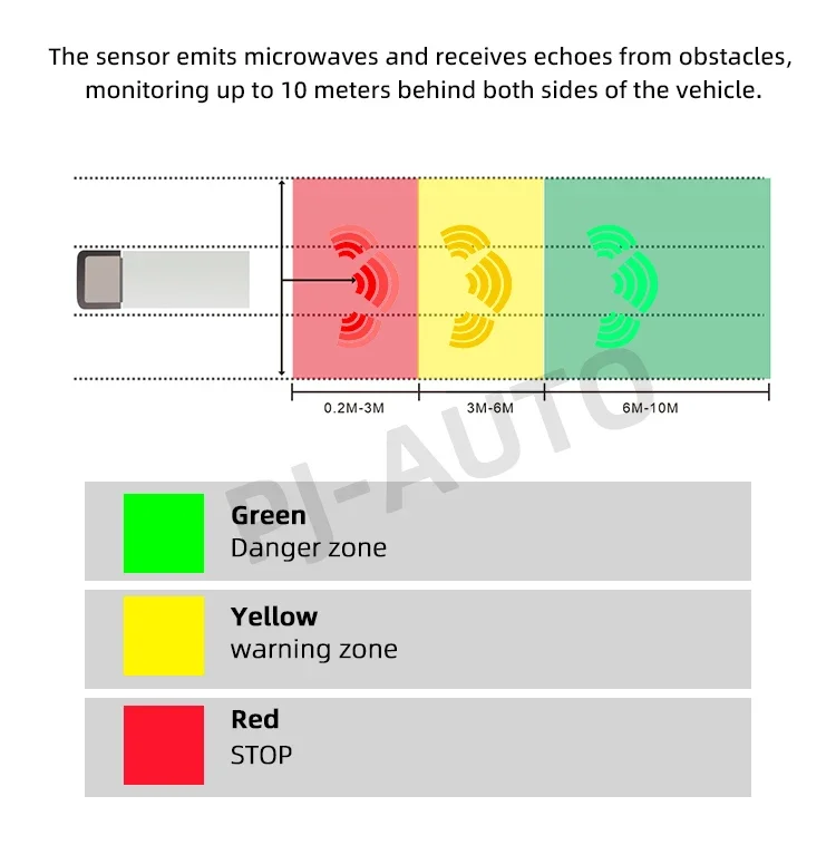 Pjatuo 7-дюймовый hd-монитор - Фотография_3