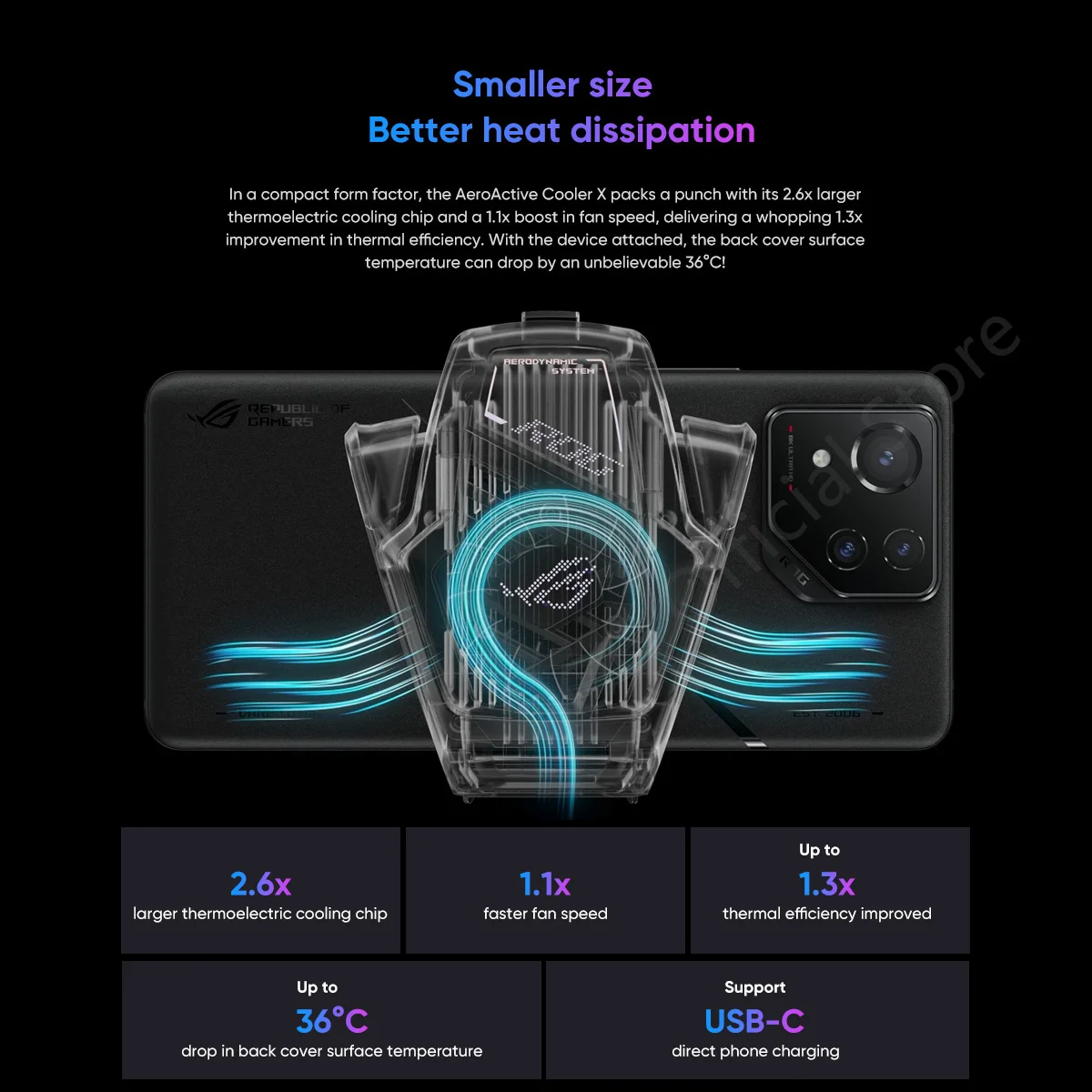 Asus rog aeroactive cooler x для - Фотография_4