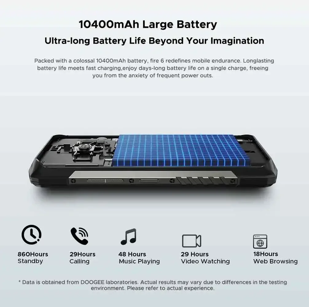 Мировая премьера doogee fire 6 - Фотография_5
