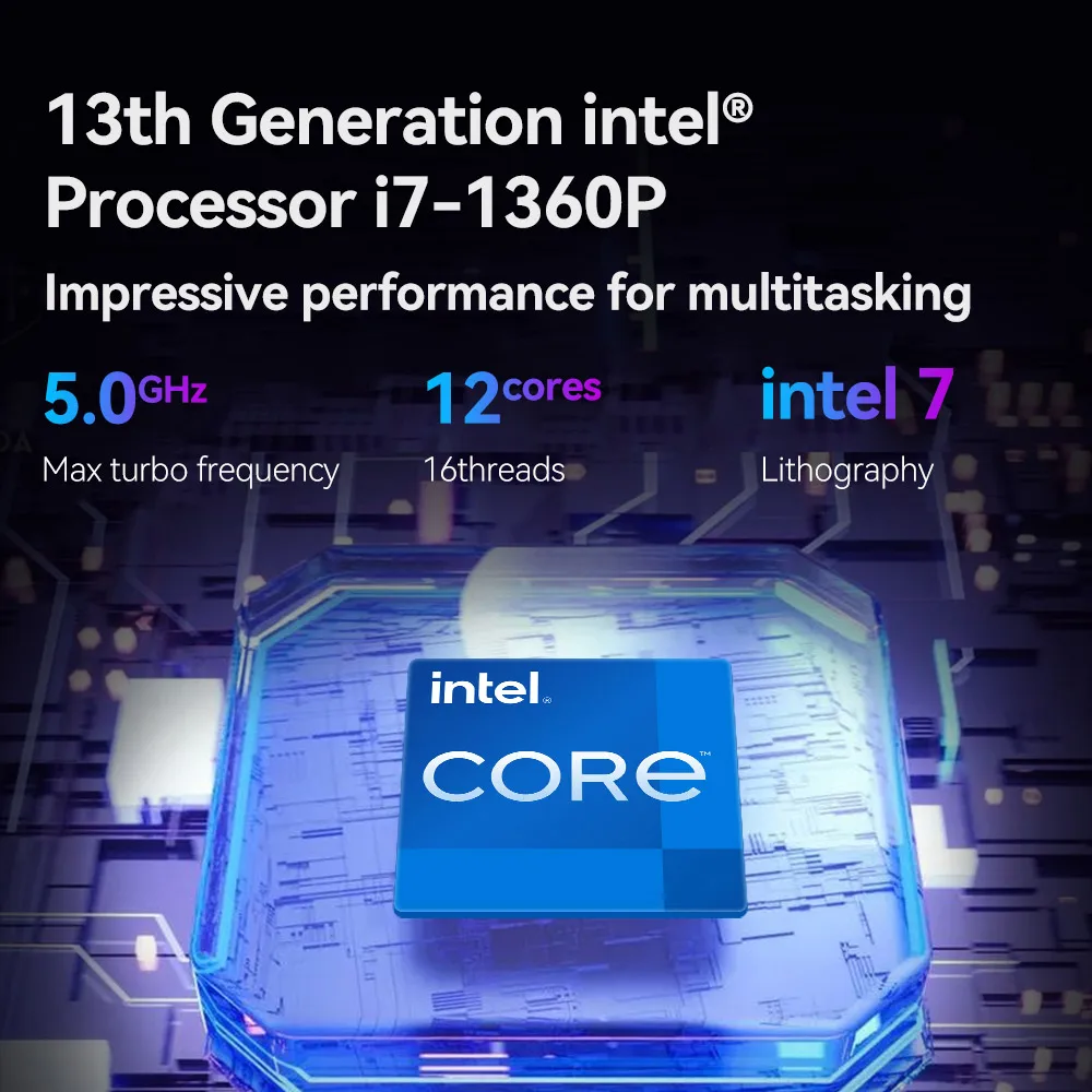 Мини-пк intel core i7-1360p 13-го поколения - Фотография_4