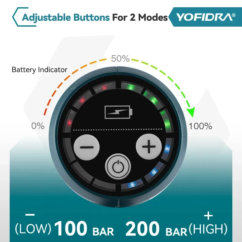 Yofidra 200bar 3500w бесщеточная - Фотография_3