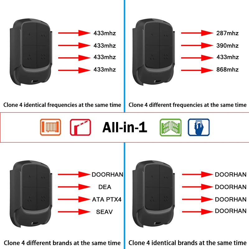 280 мгц-868 мгц многочастотный - Фотография_3