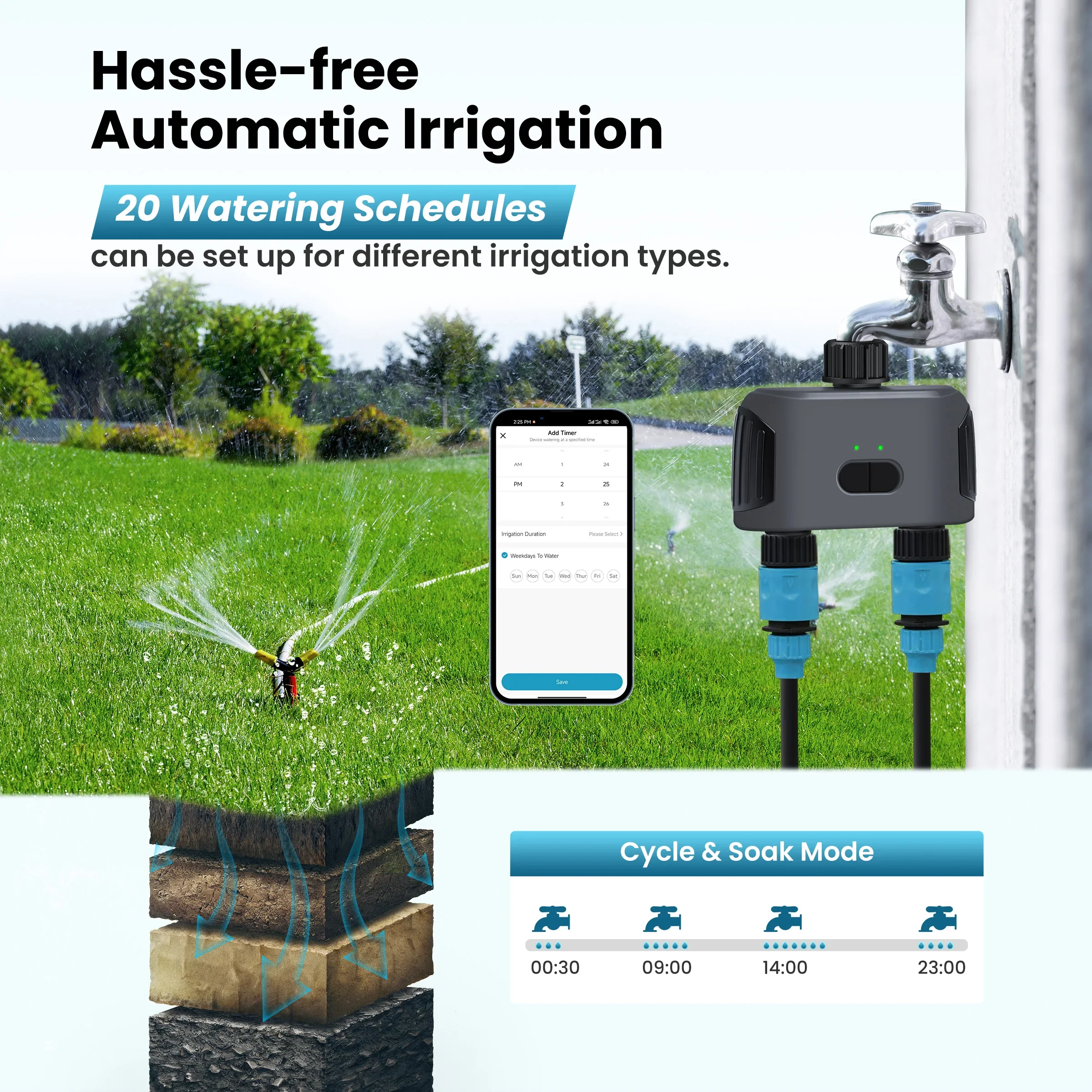 Умный таймер воды girier tuya - Фотография_3