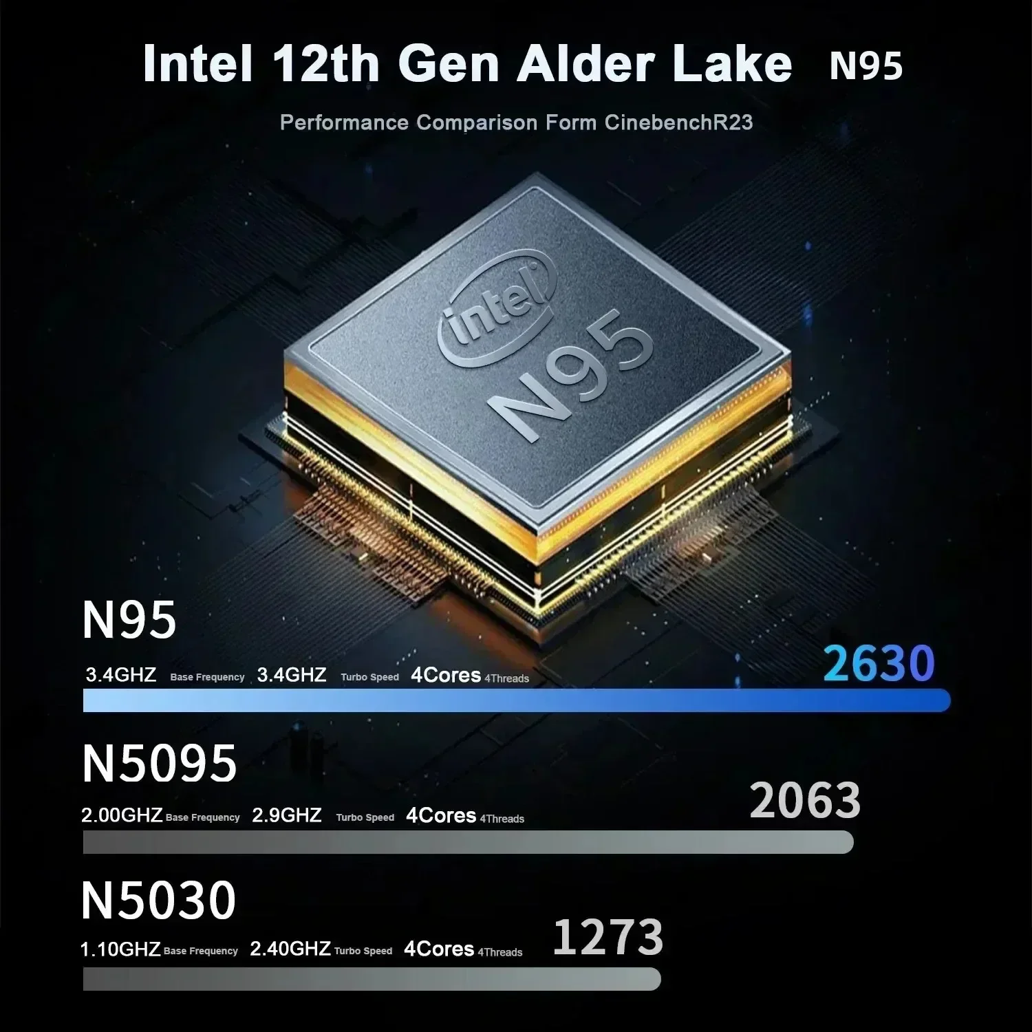 Ноутбук intel с распознаванием лиц n95 n5095 16 - Фотография_5
