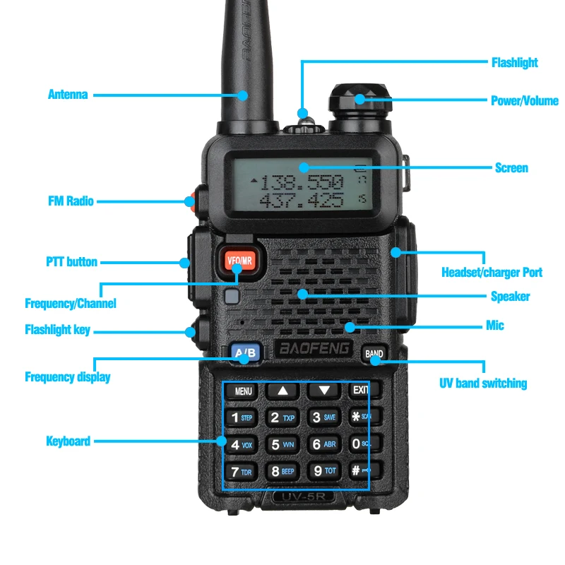 Оригинальная рация uv5r двухдиапазонная - Фотография_2