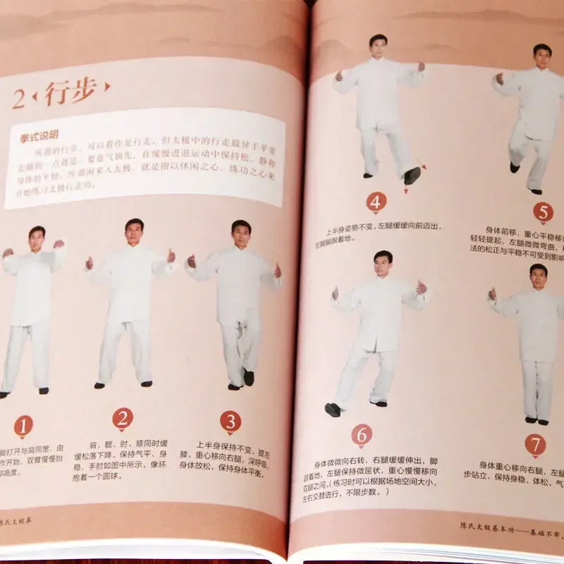 Научитесь на базе нуля аутентичный - Фотография_3