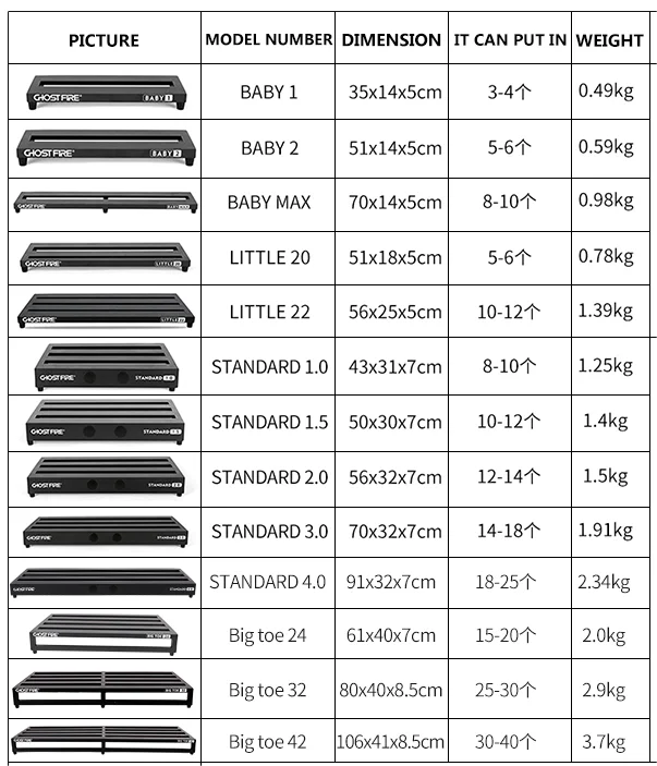 Педалборд ghost fire разных размеров - Фотография_2