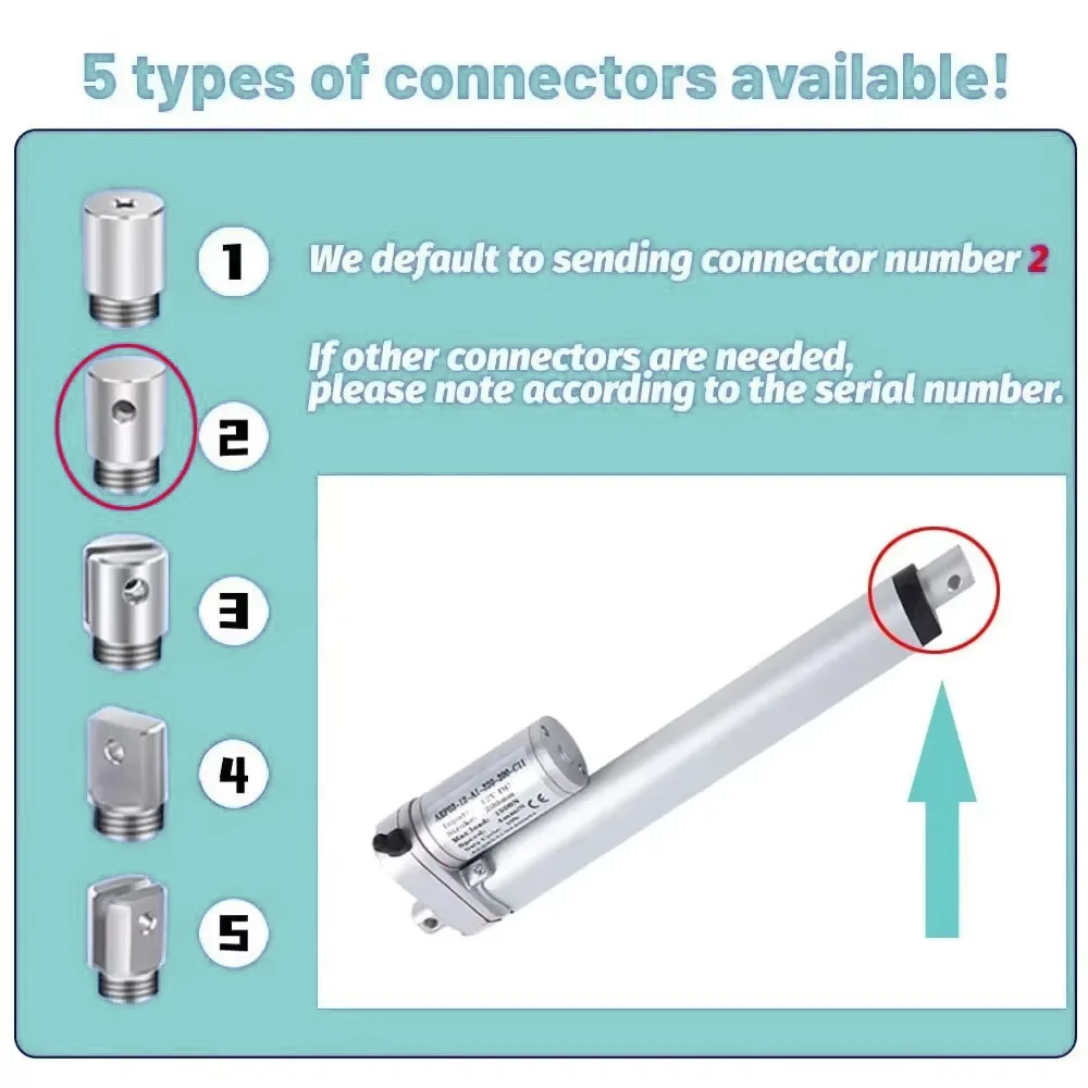 Arf03 электрический линейный привод - Фотография_5