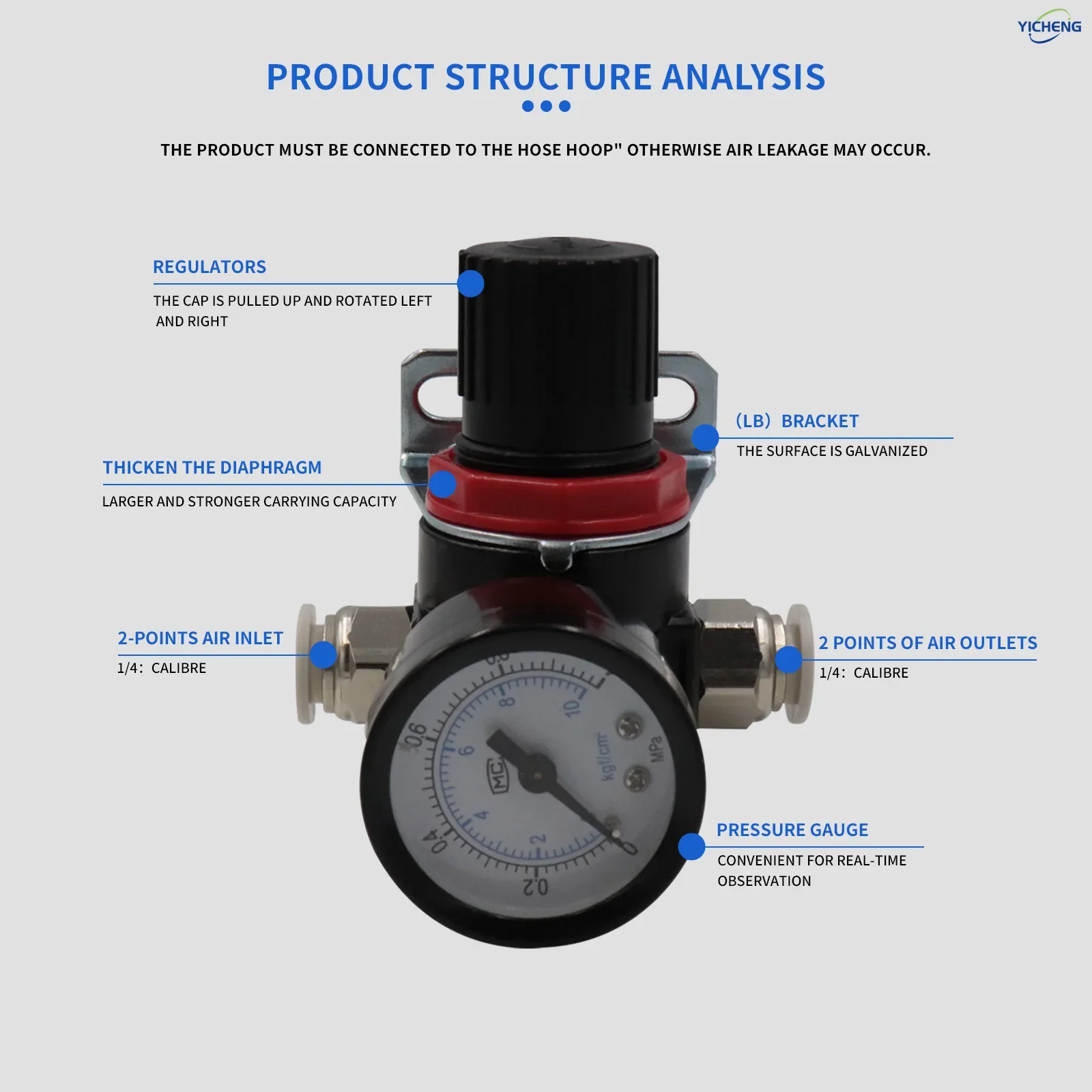 Комплект мини-регулятора давления - Фотография_3