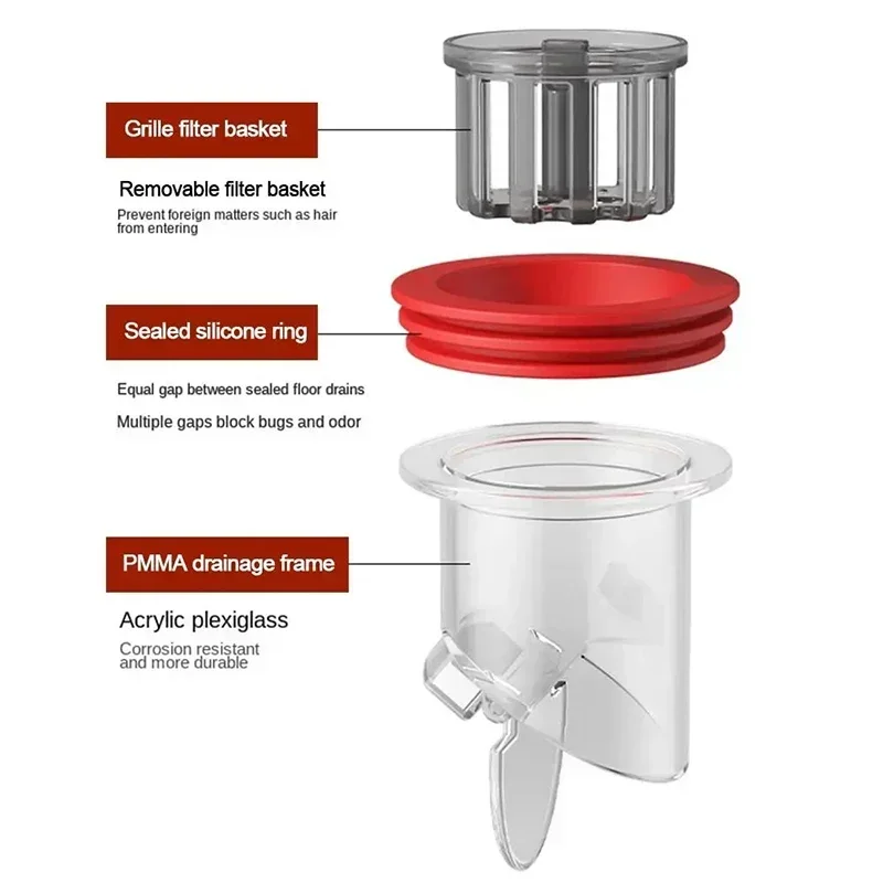 Сливной клапан для пола с защитой от запаха - Фотография_4