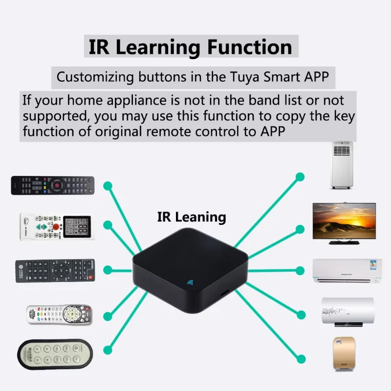 Tuya zigbee smart ir remote control - Фотография_5