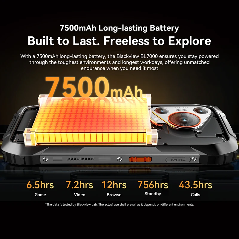 Blackview bl7000 прочный телефон - Фотография_4