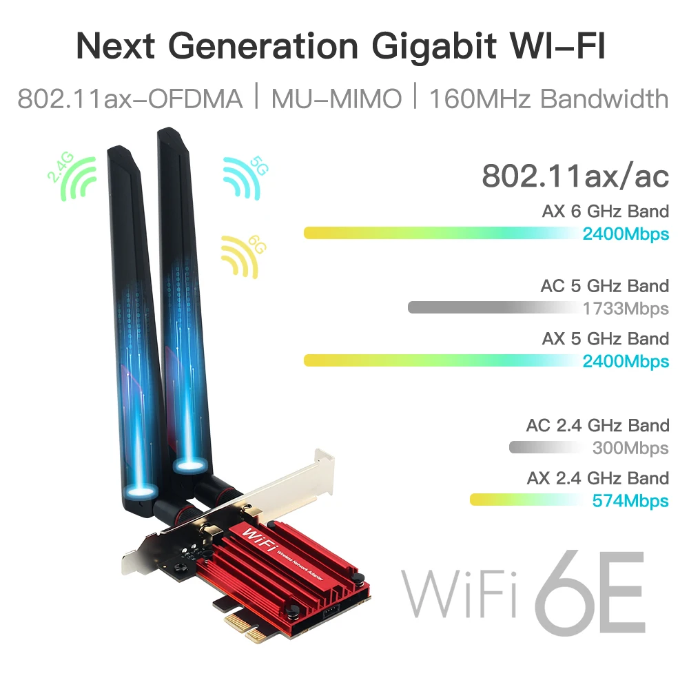 Wifi6e ax210 bluetooth 5 - Фотография_2