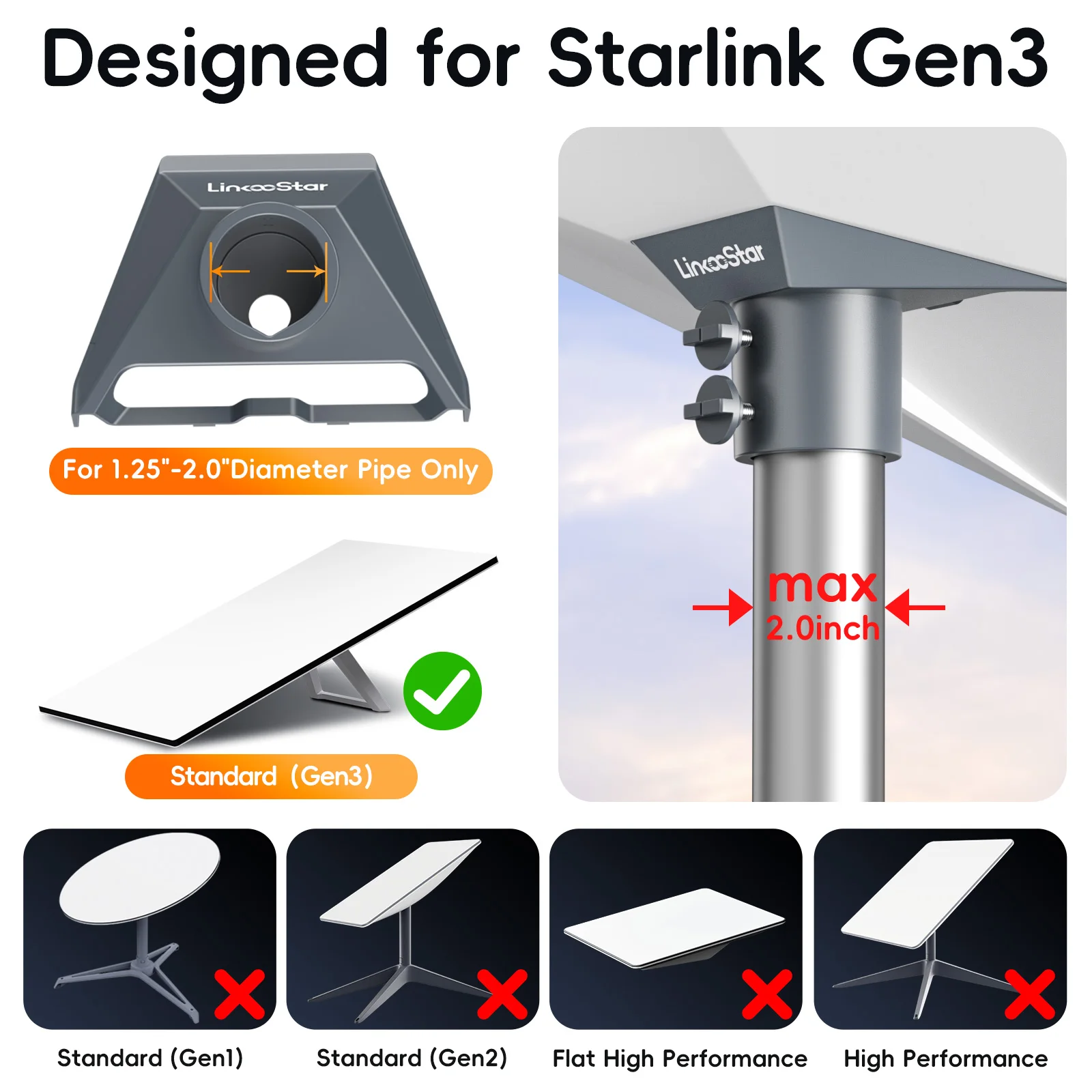 Адаптер для трубы anmone для starlink gen 3 - Фотография_3