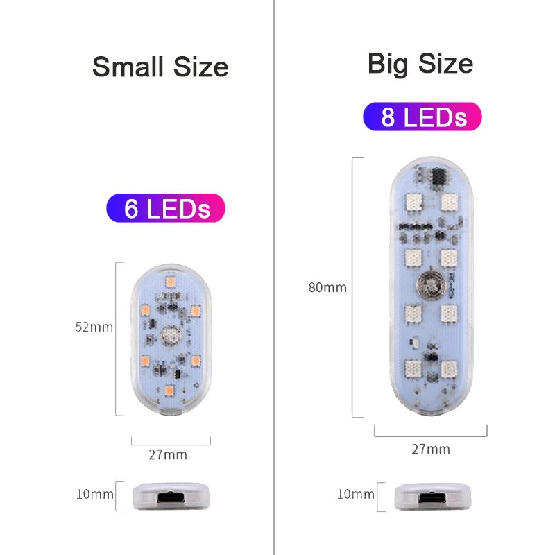 Мини-usb типа c, зарядка, светодиодный - Фотография_3