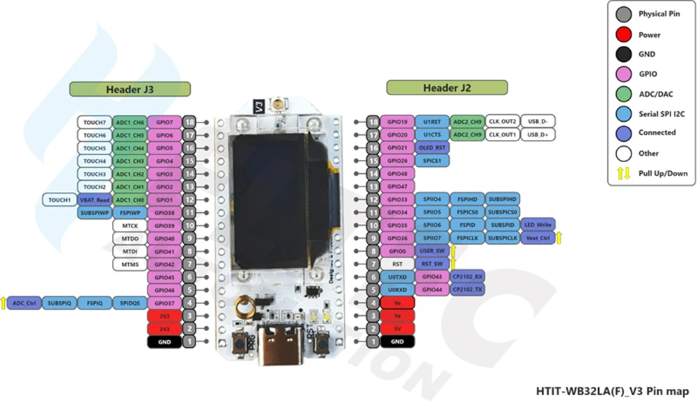 Макетная плата lora32 v3 - Фотография_6
