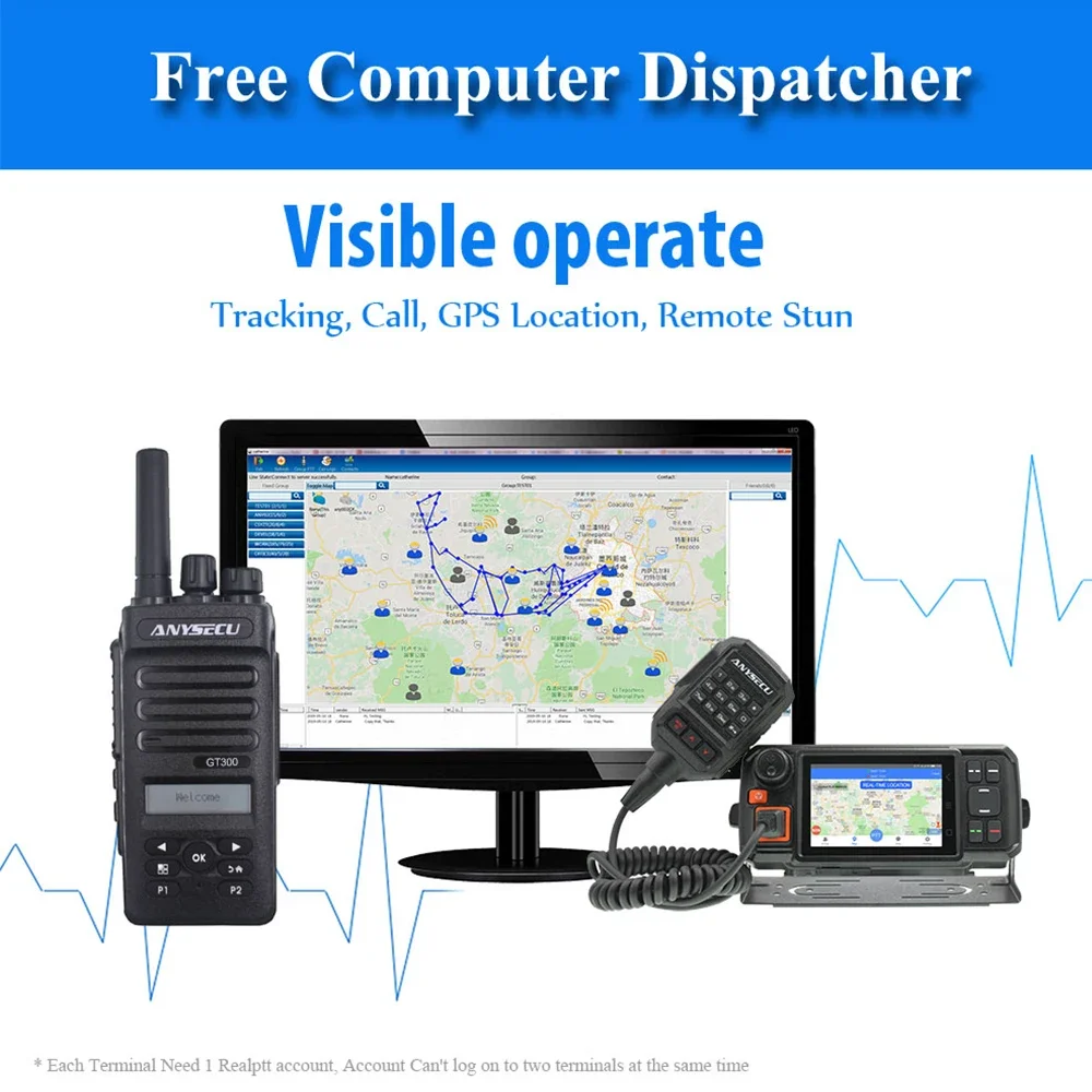 Портативная радиостанция 4g poc lte gt300 linux - Фотография_5