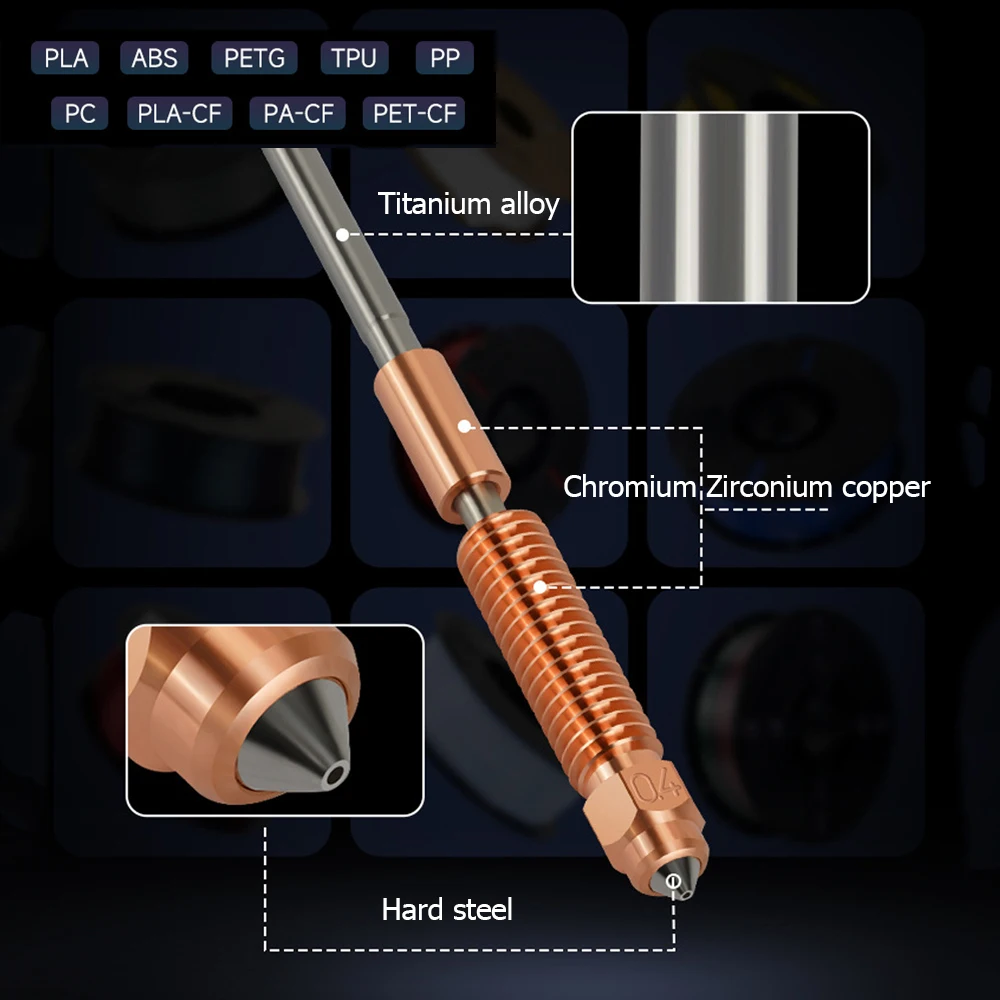 Обновленное сопло k1c для creality k1 max k1c ender-3 v3 - Фотография_4