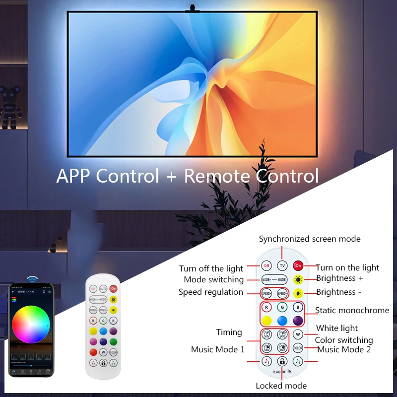 Светодиодная лента с подсветкой телевизора sync - Фотография_6