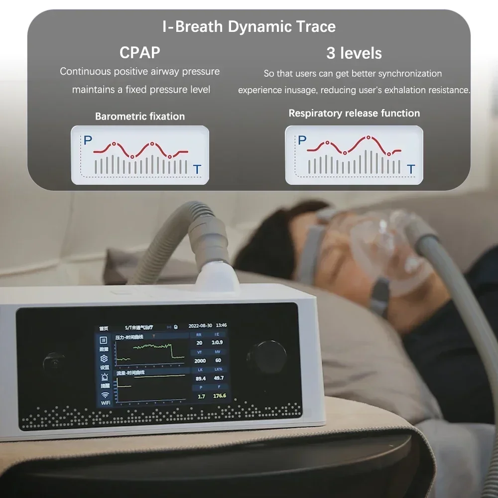 Apap cpap машина апно во сне с