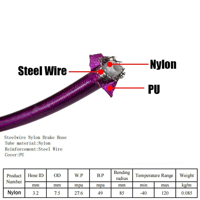 Гидравлическая масляная труба сцепления мотоцикла - Фотография_5