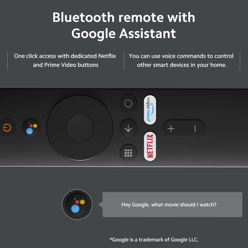 Глобальная версия xiaomi mi tv stick box android tv 9 - Фотография_3