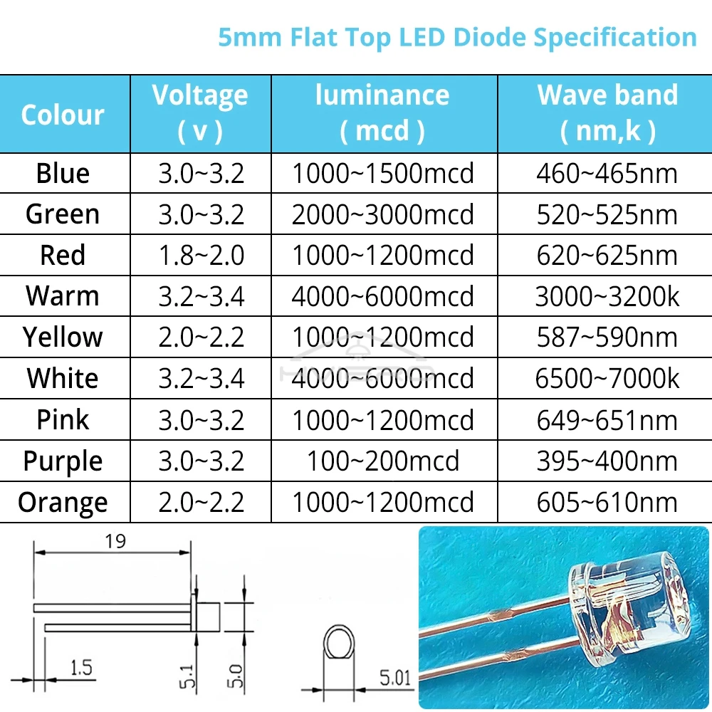 5 мм диод с плоским верхом - Фотография_6