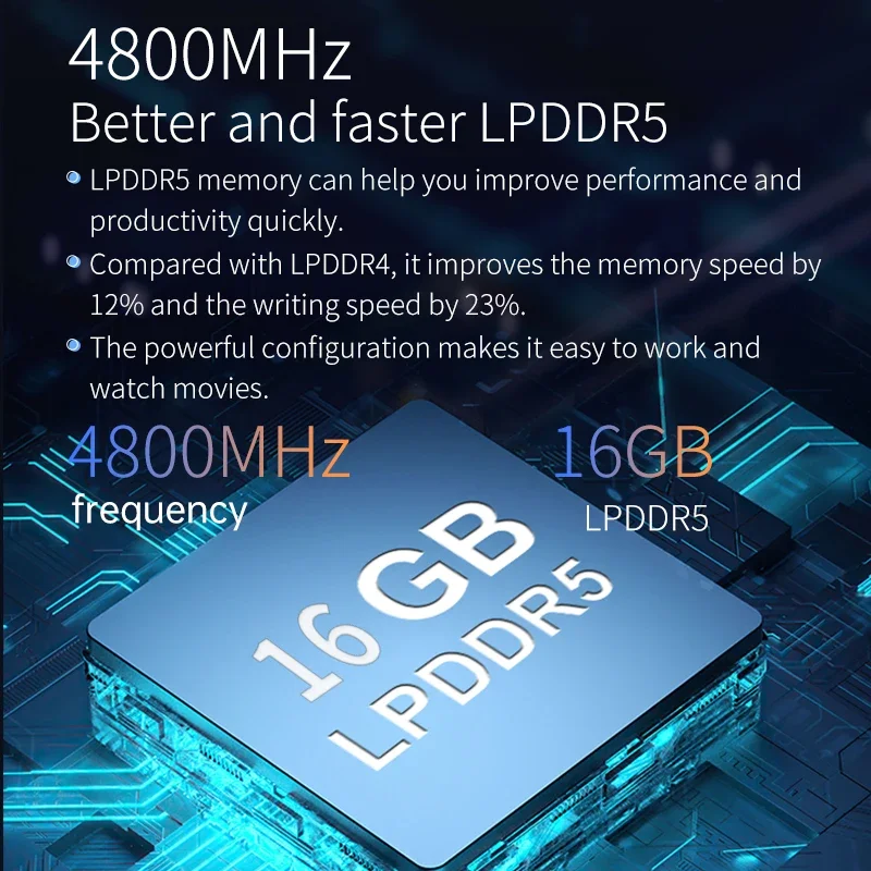 Morefine 12-го поколения intel - Фотография_5