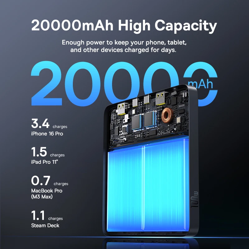 Power bank емкостью 20000 мач pd - Фотография_2