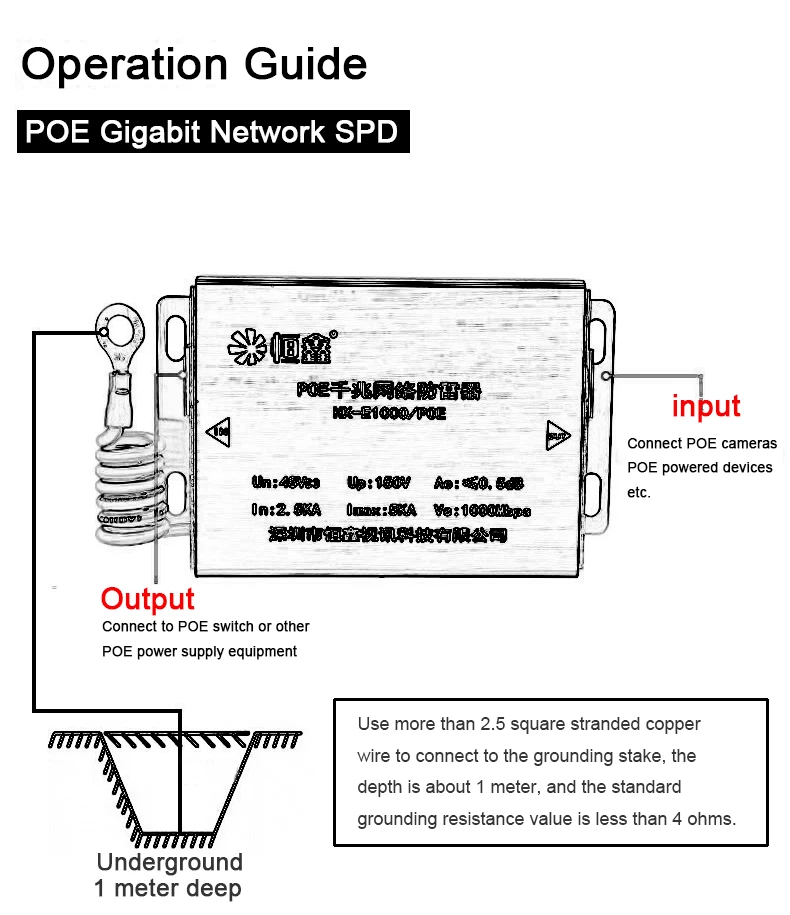 Одноканальный гигабитный сетевой - Фотография_2