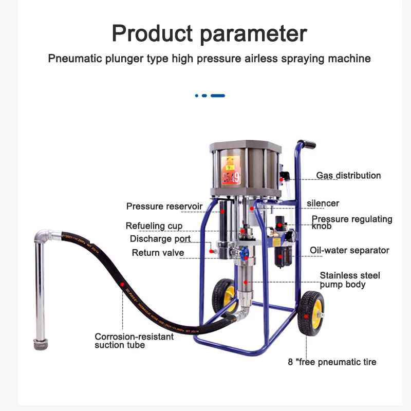 Портативный пневматический распылитель краски - Фотография_5