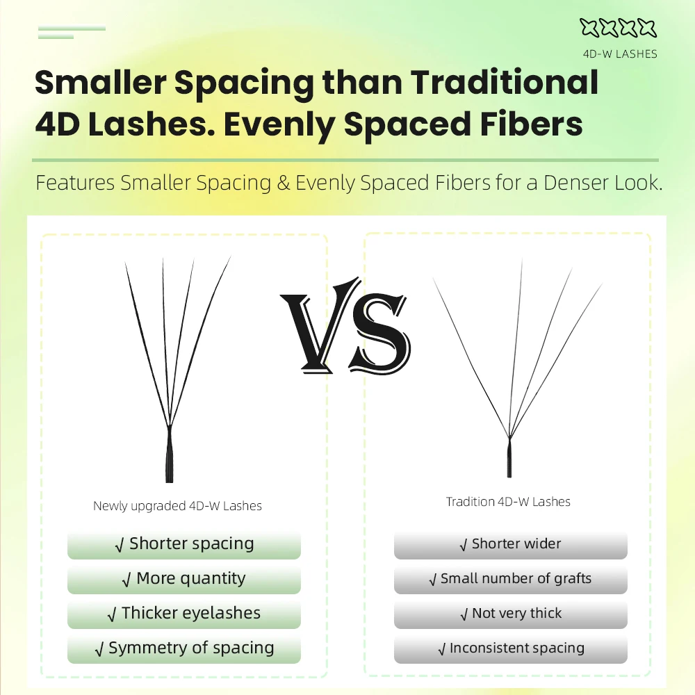 Yelix меньший интервал 4d w-образное - Фотография_3