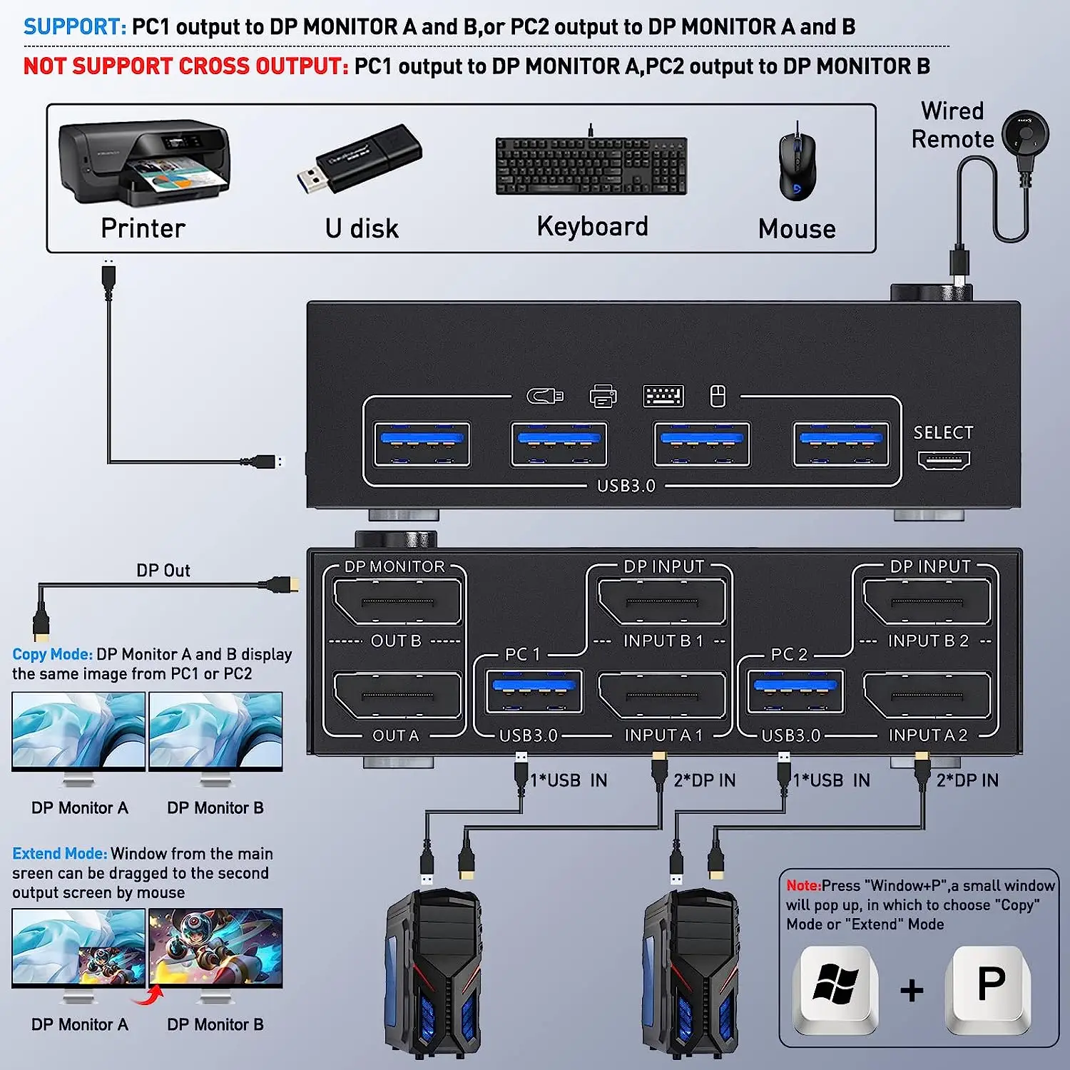 Kvm-переключатель с двумя мониторами displayport 1 - Фотография_2