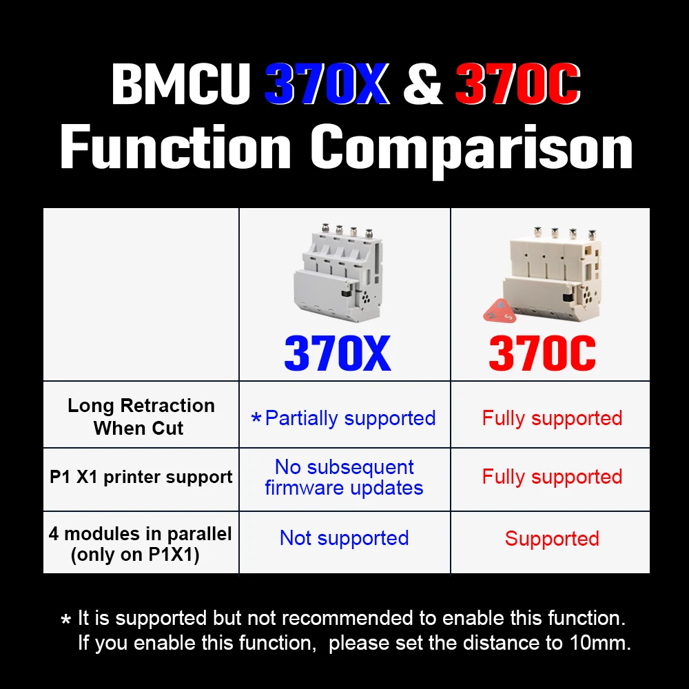 Bmcu 370c решения ams mmu с открытым - Фотография_2