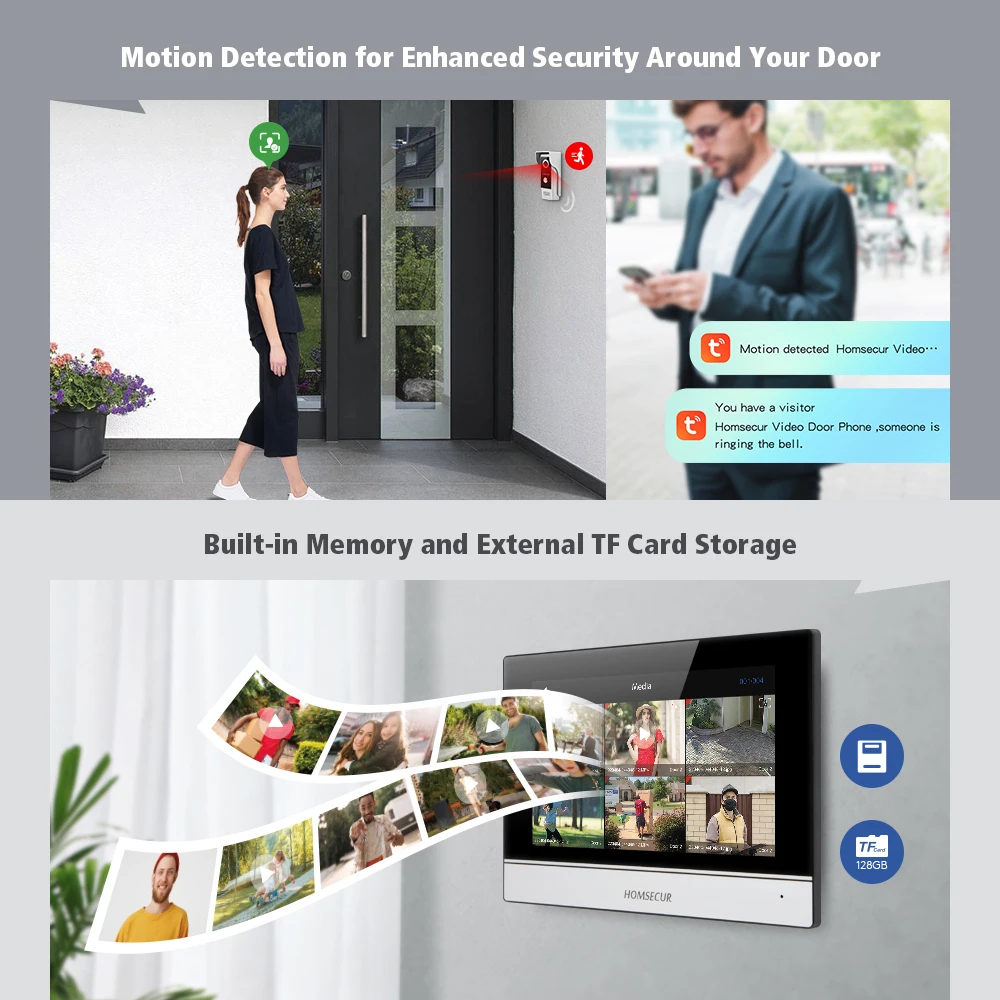 Homsecur 4-проводной tuya smart - Фотография_3