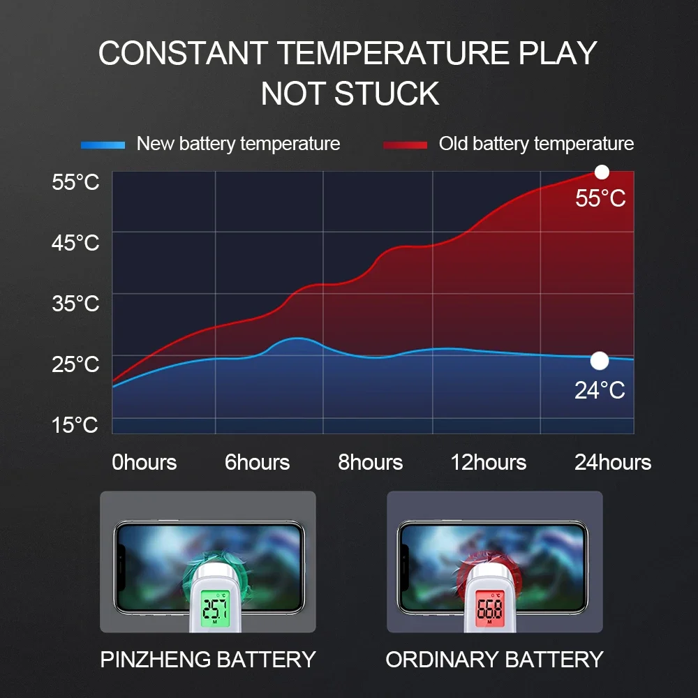 Pinzheng настоящий аккумулятор - Фотография_4
