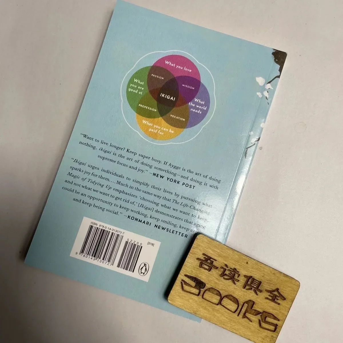 Ikigai the japanese secret philosophy - Фотография_3