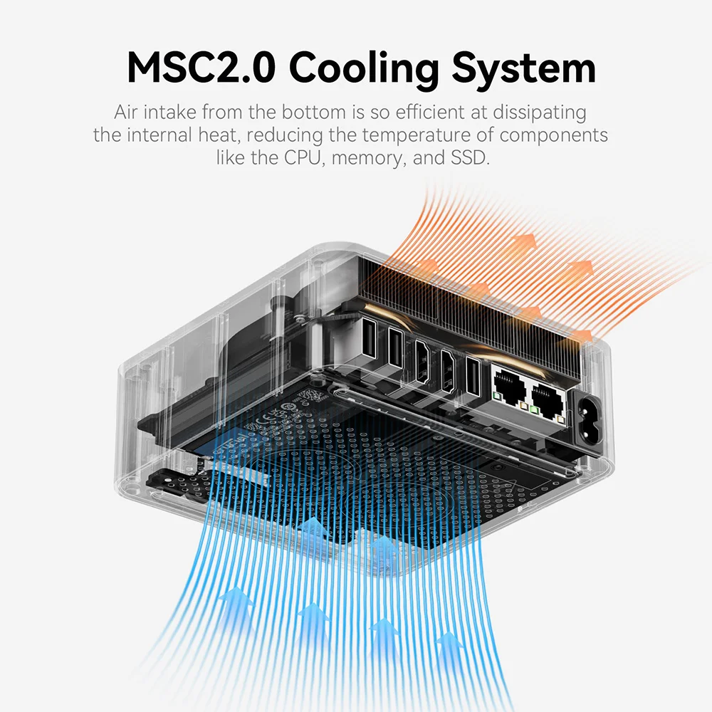 Beelink eqr6 amd ryzen5 6600h ryzen7 - Фотография_6