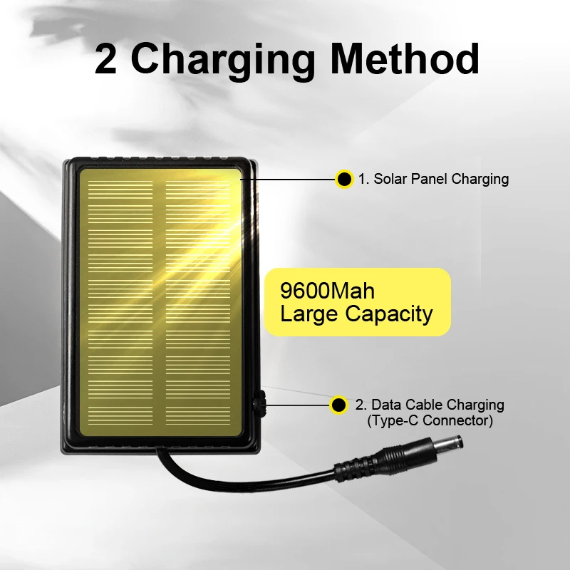 Водонепроницаемый экран ip67 с - Фотография_5
