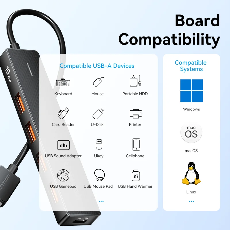 Usb-концентратор vention - Фотография_6