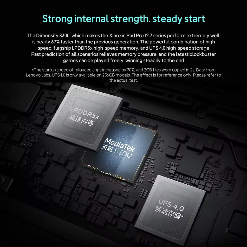 Новый планшет lenovo xiaoxin pad pro 12 - Фотография_5