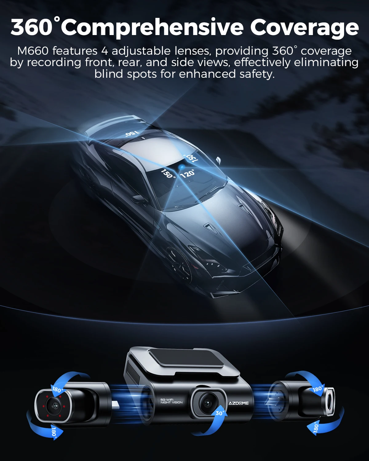 Azdome видеорегистратор m660 2k+3*1080p - Фотография_3