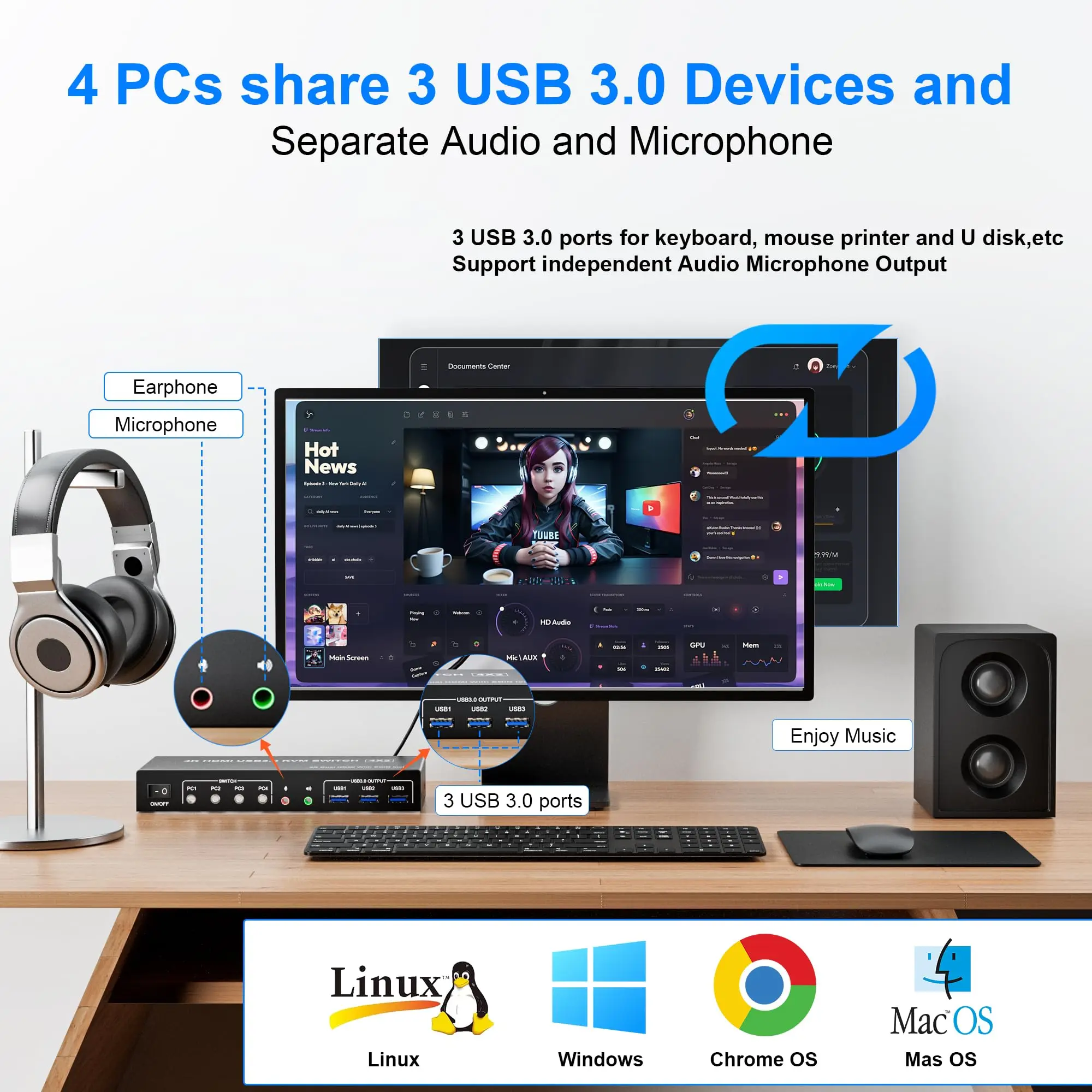 4k при 60 гц displayport + kvm-переключатель hdmi 4 компьютера 2 монитора - Фотография_3