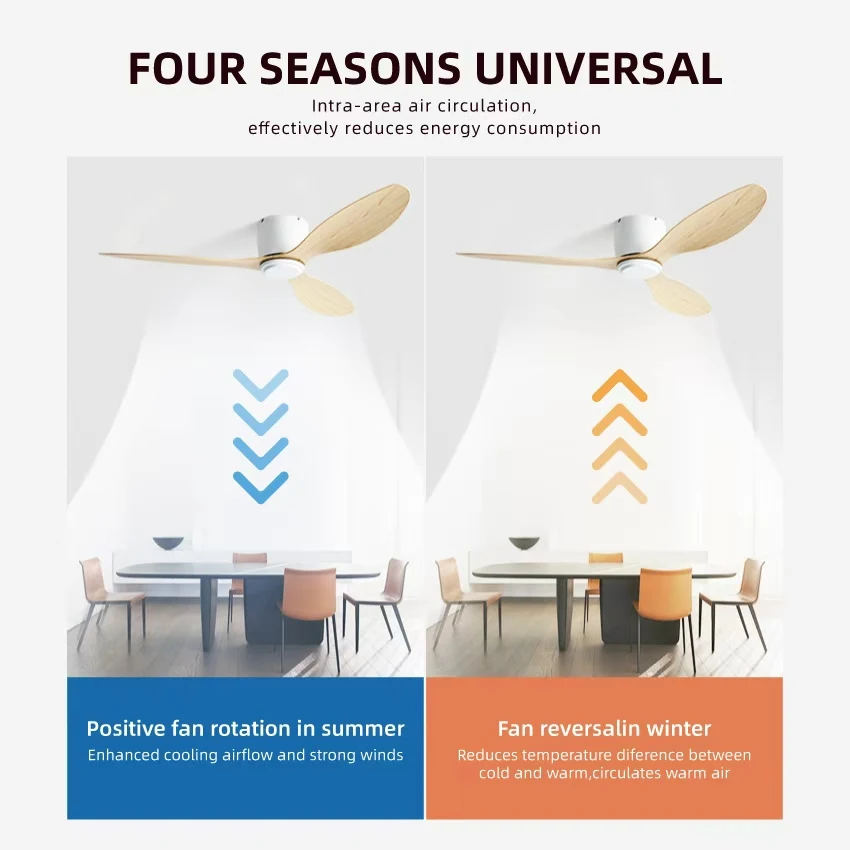 Fumanjia ультратонкий потолочный - Фотография_6