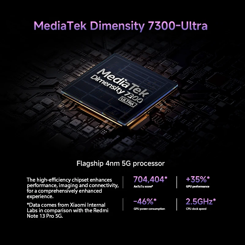 Глобальная версия xiaomi redmi - Фотография_6