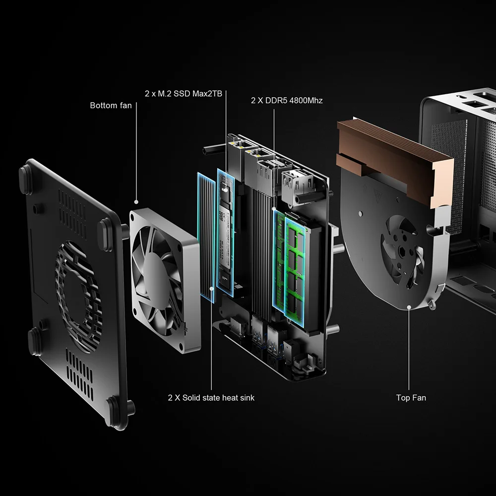 Chatreey gem mini pc r7 7840hs - Фотография_4