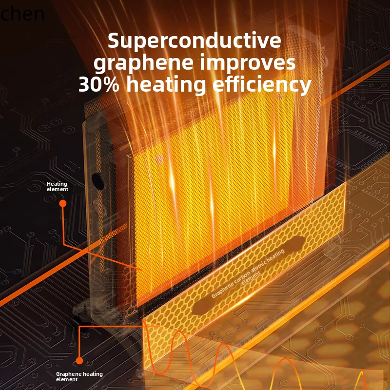 Бытовой обогреватель ab - Фотография_5